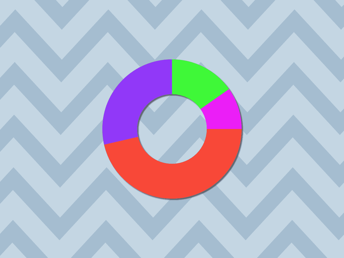 Create animated donut chart using SVG and javascript